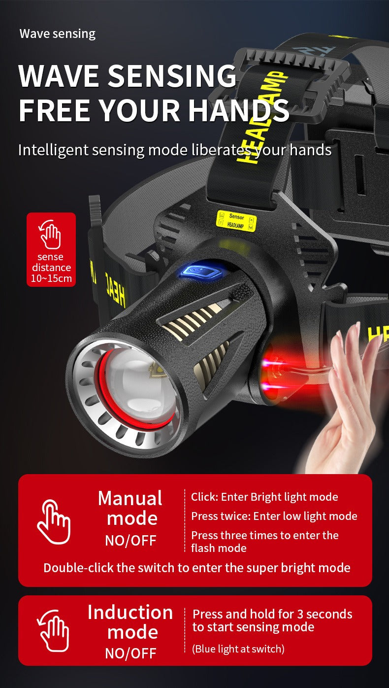 XHP360 Rechargeable Zoom Headlamp with IR Sensor, 500m Beam Label, 90° Tilt and Three 18650 Cells