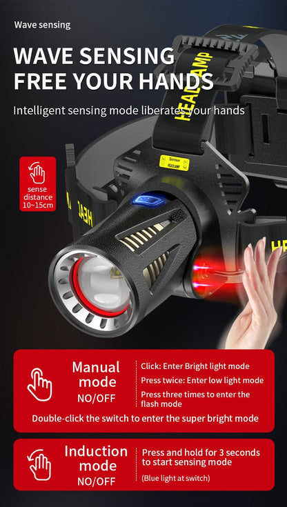 XHP360 Rechargeable Zoom Headlamp with IR Sensor, 500m Beam Label, 90° Tilt and Three 18650 Cells