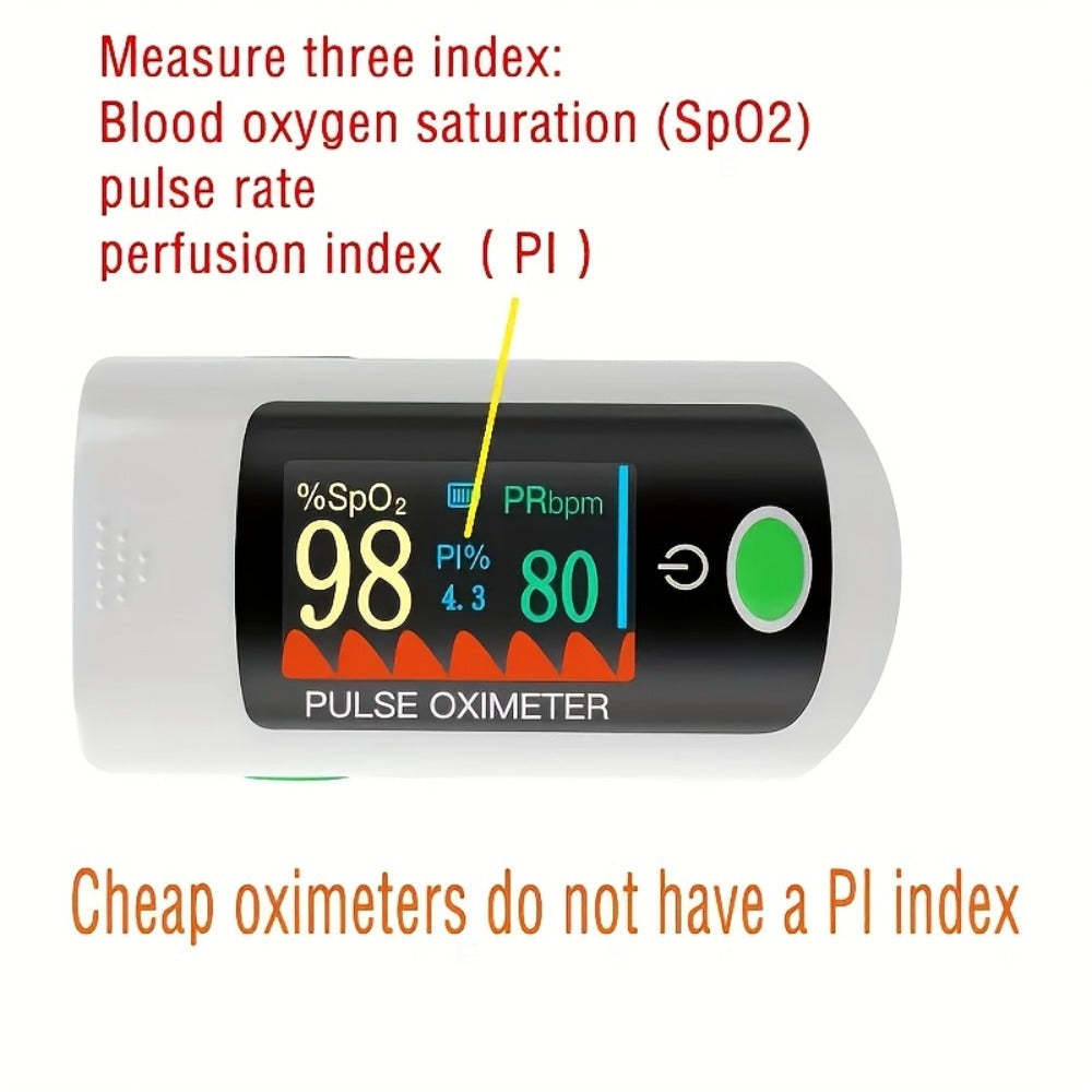 Fingertip Pulse Oximeter Blood Oxygen Monitor, SpO2, Heart Rate & Perfusion Index Display for Entryways, Bedrooms and Living Spaces