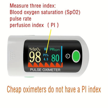 Fingertip Pulse Oximeter Blood Oxygen Monitor, SpO2, Heart Rate & Perfusion Index Display for Entryways, Bedrooms and Living Spaces