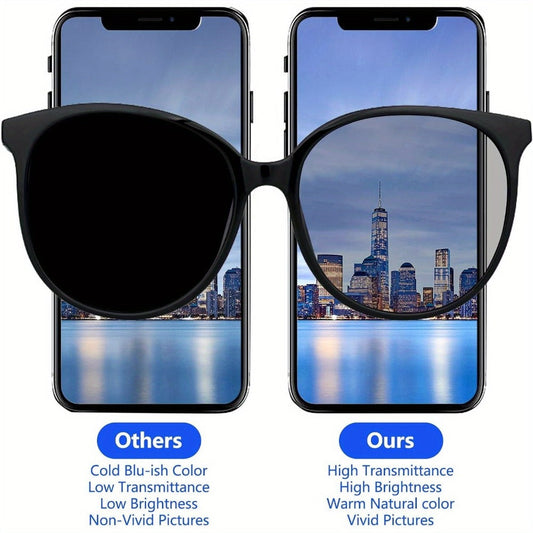 iPhone 11 Screen Replacement Kit LCD Touch Digitizer Assembly 6.1 Inch for an Everyday Personal Care Routine