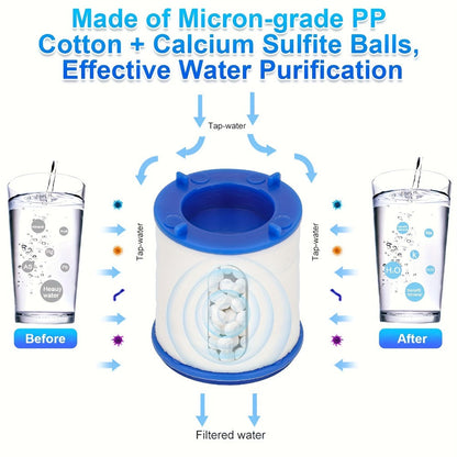 Faucet Aerator 360° Rotating Sink Filter – Universal Pressurized Spray Head for Kitchen & Bathroom, Adjustable Water Flow, Easy Install