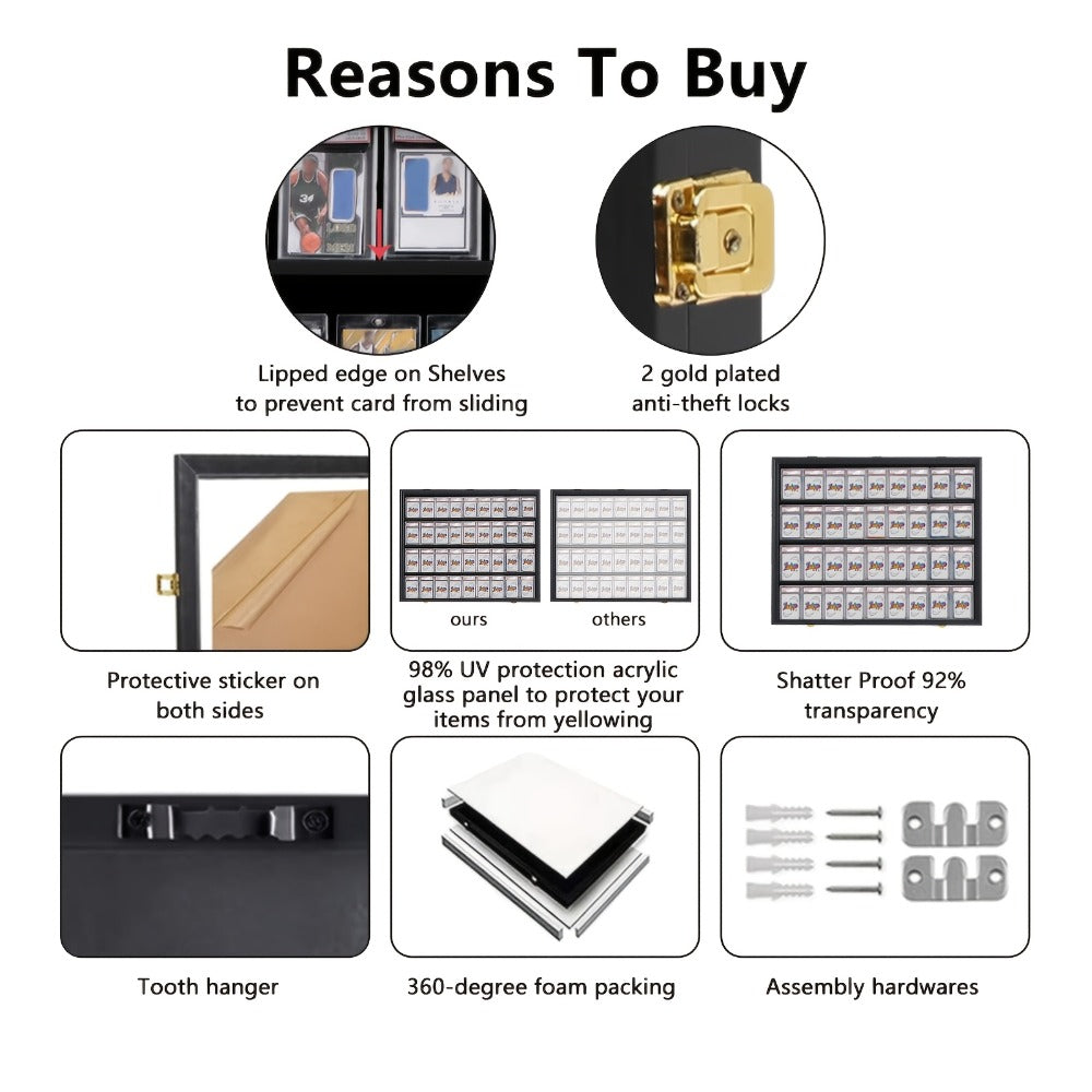 Sports Card Display Case 36 Slots Lockable Wall Frame – UV Protection Acrylic | Baseball Basketball Football Hockey Trading Cards | Black