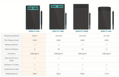 Graphics Drawing Tablet XENX P1-640 8192 Pressure Sensitivity 6 Hot Keys 6.6x4.1 Inch Active Area for an Everyday Personal Care Routine