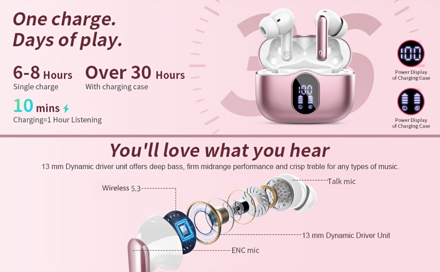 Wireless Earbuds Bluetooth 5.3 with Call Noise Reduction Mic, LED Display Case and Eight Color Options