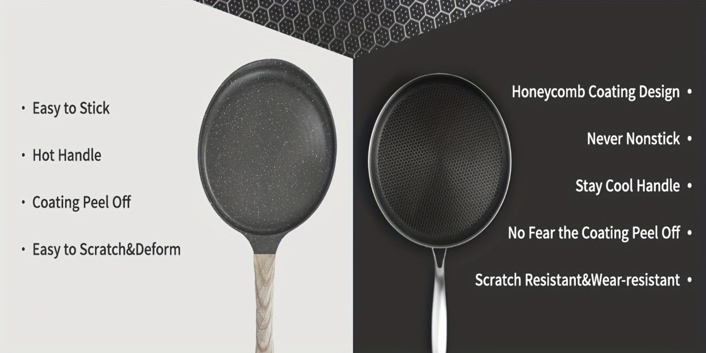 Stainless Steel Crepe Pan 11 Inch with Honeycomb Cooking Surface, Lid and Triple-Layer Base for Pancakes and Tortillas