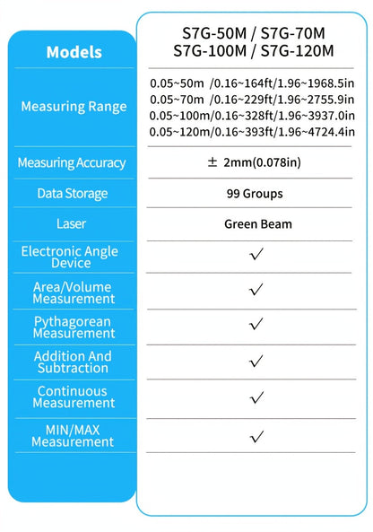 Laser Distance Meter Green Beam Digital Rangefinder 50M 70M 100M 120M Laser Tape Measure for Entryways, Bedrooms and Living Spaces