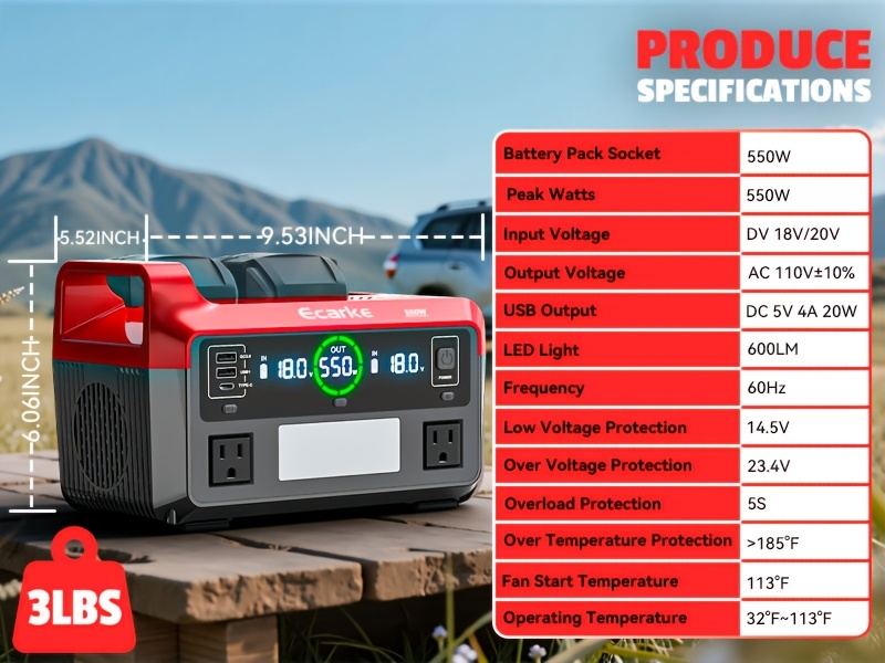 Pure Sine Wave Inverter 550W for 18V Battery - DC 18V to AC 110V, 2×USB-C 20W Fast Charge, 2×USB-A
