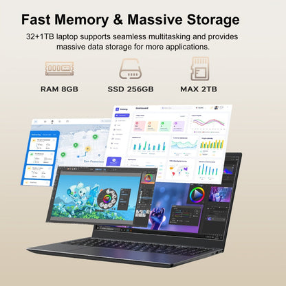 15.6 Inch Ultra-Thin Laptop, Intel Pentium 6500Y, 8GB RAM 256GB SSD, 4K Dual-Screen Support, Quad Stereo Speakers