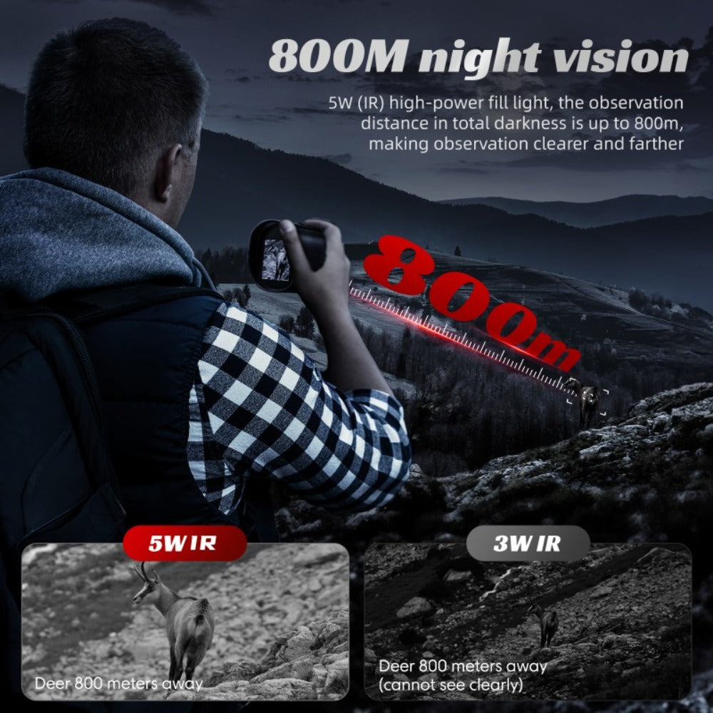 Night Vision Monocular 1080P HD 5W IR 2600FT Range 10X Digital Zoom 2-Inch Screen Handheld Night for an Everyday Personal Care Routine