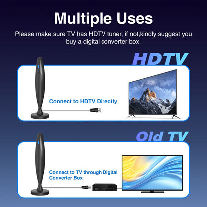 AI Smart TV Antenna Indoor with Signal Booster Amplifier – 4K 1080P HD, Digital Tuner, Range Extender, Home Theater & Streaming Compatible