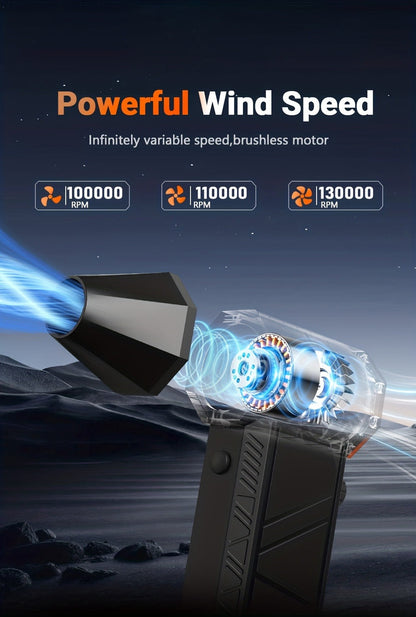 Electric Air Duster 130000RPM Rechargeable Handheld Blower, 3-Speed Wireless Turbine Fan for Computer Keyboard