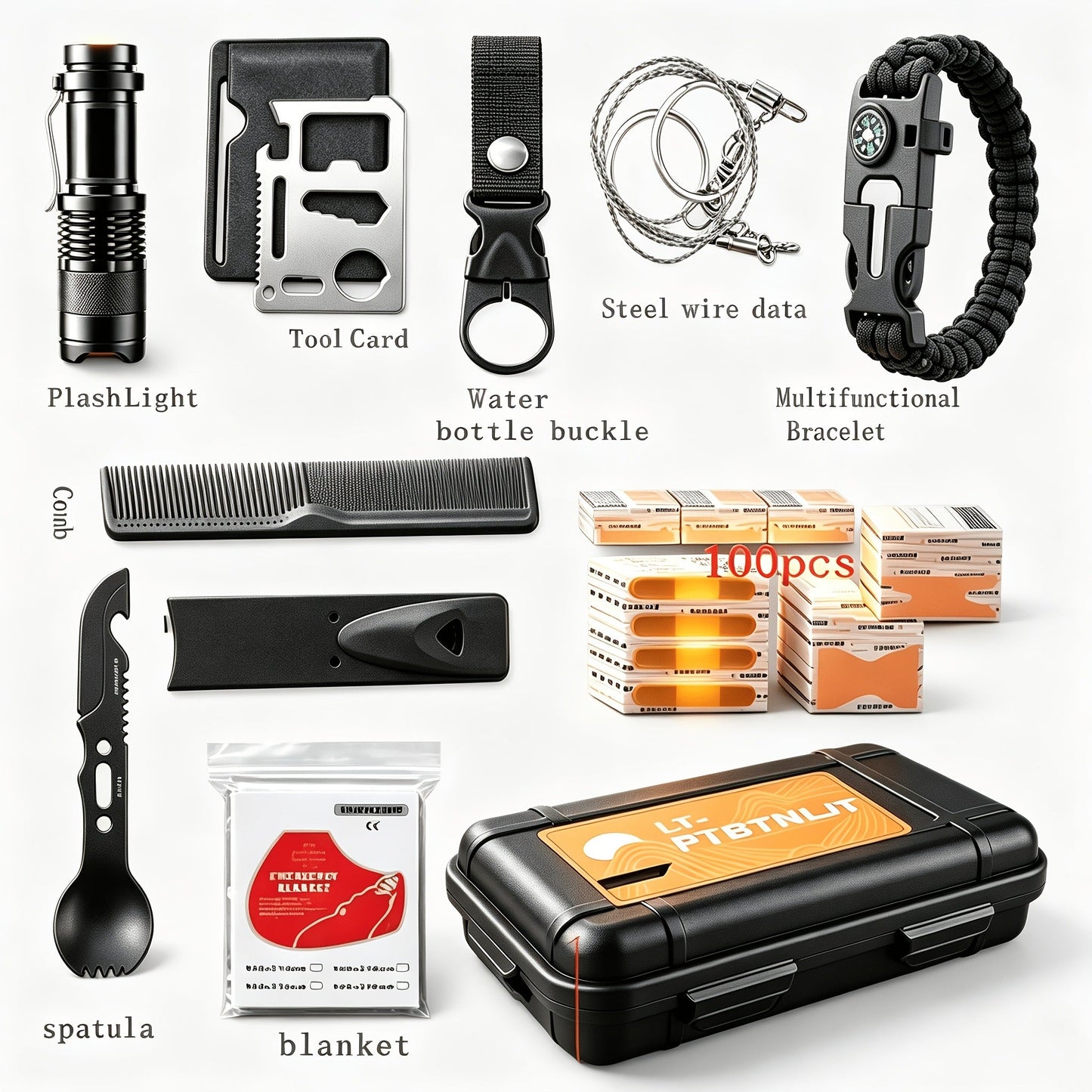 Multi-Configuration Outdoor Tool Kits with 12- to 115-Piece Labels, Carry Cases and Seven Set Options