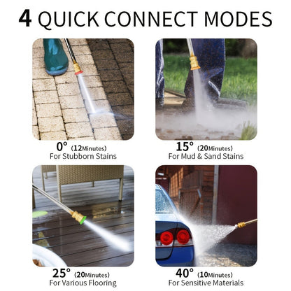 Pressure Washer 5000PSI Electric Power Washer 2.4-3.6GPM Adjustable 8-Level Touch Screen 34" Tall for Garden, Patio and Yard Use