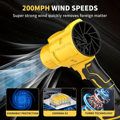 20V Cordless Leaf Blower with 50, 000 RPM Marking, Yellow or Green Body and Six Dual-Battery Package Options