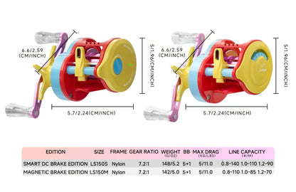 Baitcasting Reel with DC & Magnetic Brake System – 7.2:1 Gear Ratio, 5+1 Metal Bearings, Drag Alarm, Left/Right Hand
