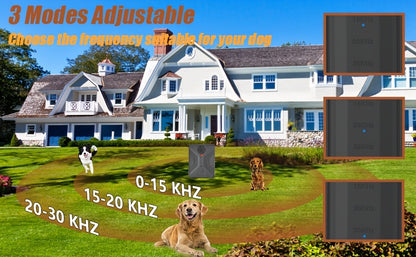Ultrasonic Anti-Barking Device – Automatic Dog Bark Deterrent with 3 Frequency Modes & 50ft Range | Rechargeable 1500mAh