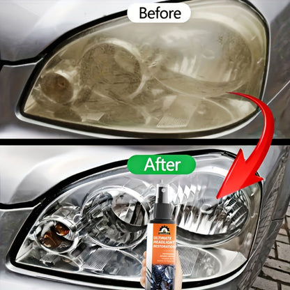 Car Headlight Polish Spray Bottle with Sponge Applicator for Manual Lens Surface Cleaning and Buffing