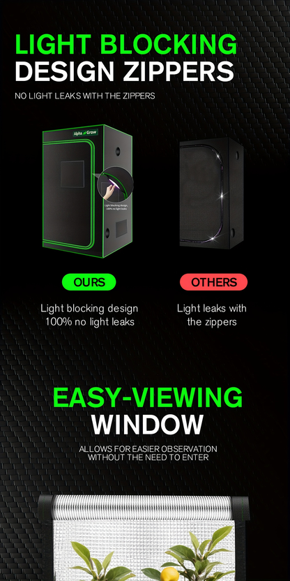 Hydroponic Grow Tent 1680D Mylar 100% Reflective with Tray & Observation Window, Indoor Plant Tent for Seedling to Flowering
