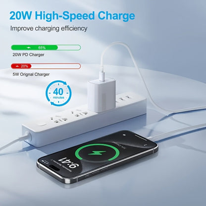 20W iPhone Fast Charger Bundle 3-Pack with 10ft L-Shaped Lightning Cable, 3 Chargers + 3 Cables Set for iPhone 14 13 12 11 Pro Max SE XR