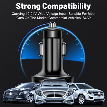6-in-1 Car Charger 2-Pack with Ambient Light & Voltage Display, Dual PD Fast Charge + QC3.0 + 4 USB Ports Matte Finish