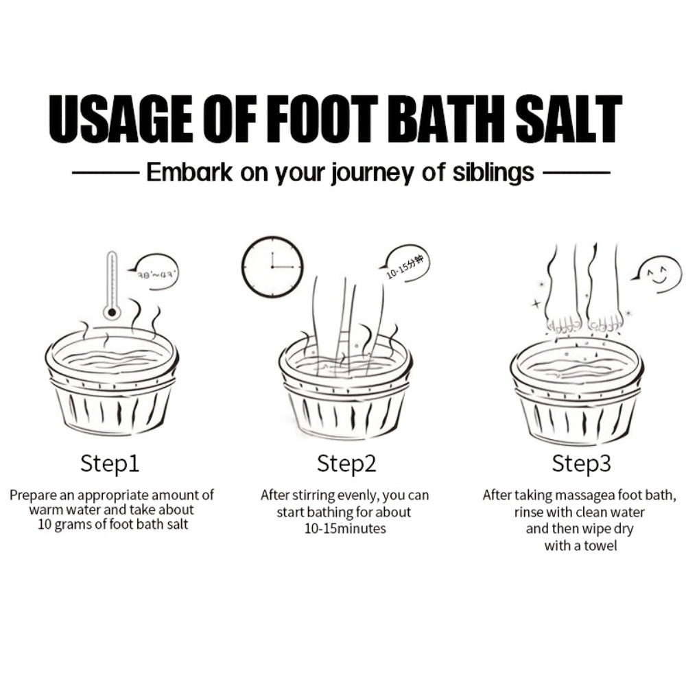 Foot Soak Sea Salt 60g Dry Cracked Heels Hypoallergenic – Moisturizing Mineral Foot Bath Salt 20-Min Relaxing Spa Treatment for Tired Aching