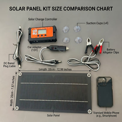 Monocrystalline Solar Panel Kit 18V with 100A Charge Controller – Portable High-Efficiency Solar Charger for RV, Camping