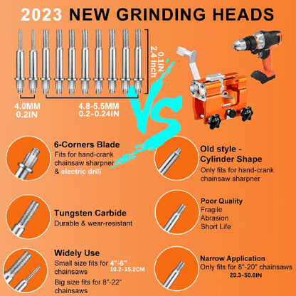 Chainsaw Sharpener Jig Kit – Portable Hand-Cranked Chain Saw Sharpening Tool with Aluminum Alloy Burrs | 1/3/5/10-Piece Sets for All Chain