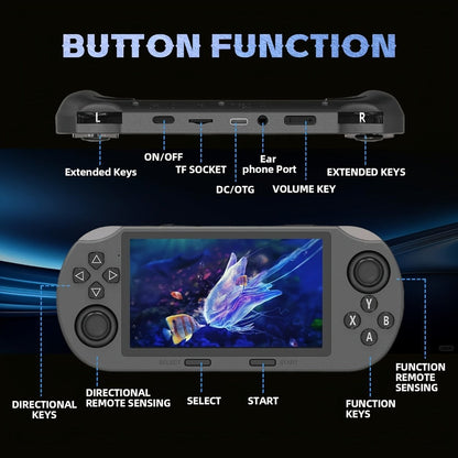 Handheld Game Console SF3000 Black Console with 4.5-Inch IPS Screen, 854x480, 64GB Options, 3000mAh Battery, Classic gaming console format