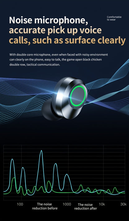 True Wireless Earbuds Bluetooth 5.4 Sport Design with 800mAh Mirror-Display Case and Passive Noise Isolation