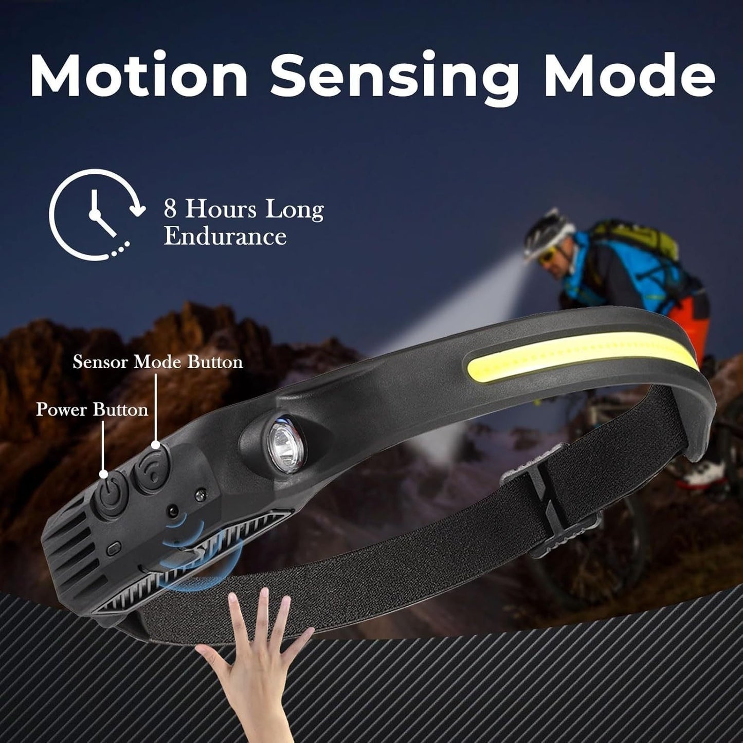 Four-Pack Rechargeable COB Strip Headlamps with 230° Wide-Light Label, Side Spotlight and Motion Sensor