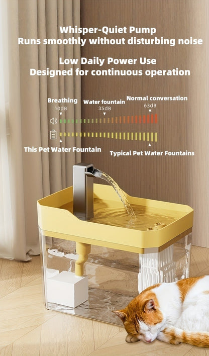 Pet Water Fountain Automatic 4-Stage Filtration – Ultra-Quiet USB Powered Circulating Fresh Water Dispenser with Visible Water Level Window