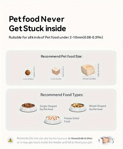 Smart WiFi Automatic Pet Feeder 101oz – App Control, Up to 10 Meals Per Day, HD Camera Option with 2.4G & 5G, Voice Assistant Compatible