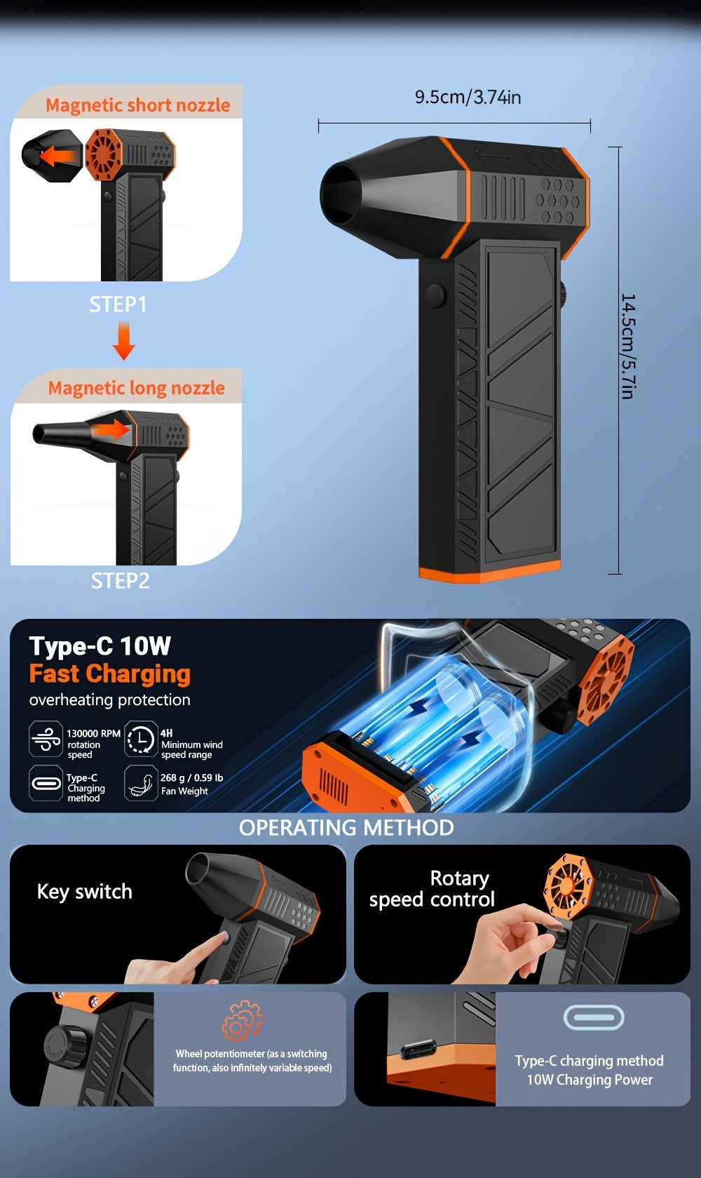 Electric Air Duster 130000RPM Rechargeable Handheld Blower, 3-Speed Wireless Turbine Fan for Computer Keyboard