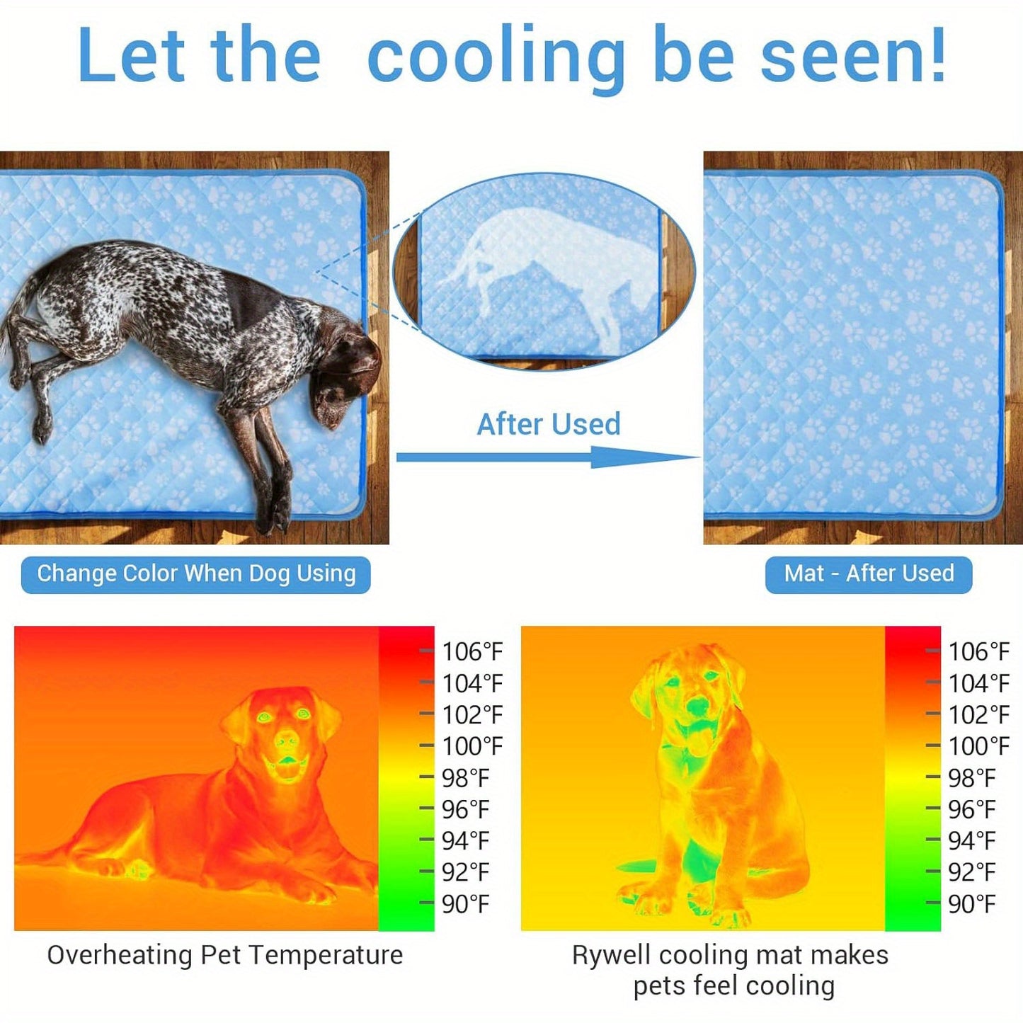 Dog Cooling Mat Self-Cooling Pad for Dogs & Cats – Pressure Activated Arc-Chill Fiber, Non-Toxic Washable Foldable Pet Cool Mat for Summer