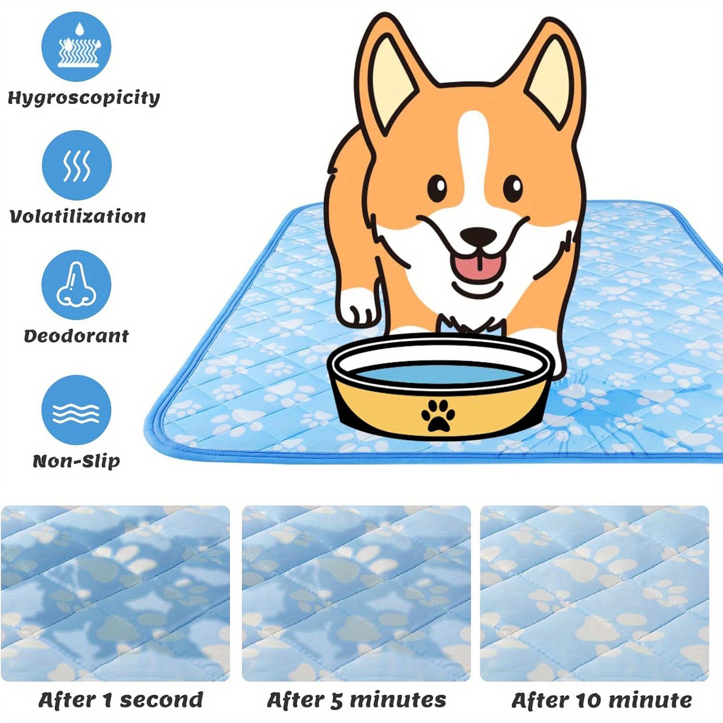 Dog Cooling Mat Self-Cooling Pad for Dogs & Cats – Pressure Activated Arc-Chill Fiber, Non-Toxic Washable Foldable Pet Cool Mat for Summer