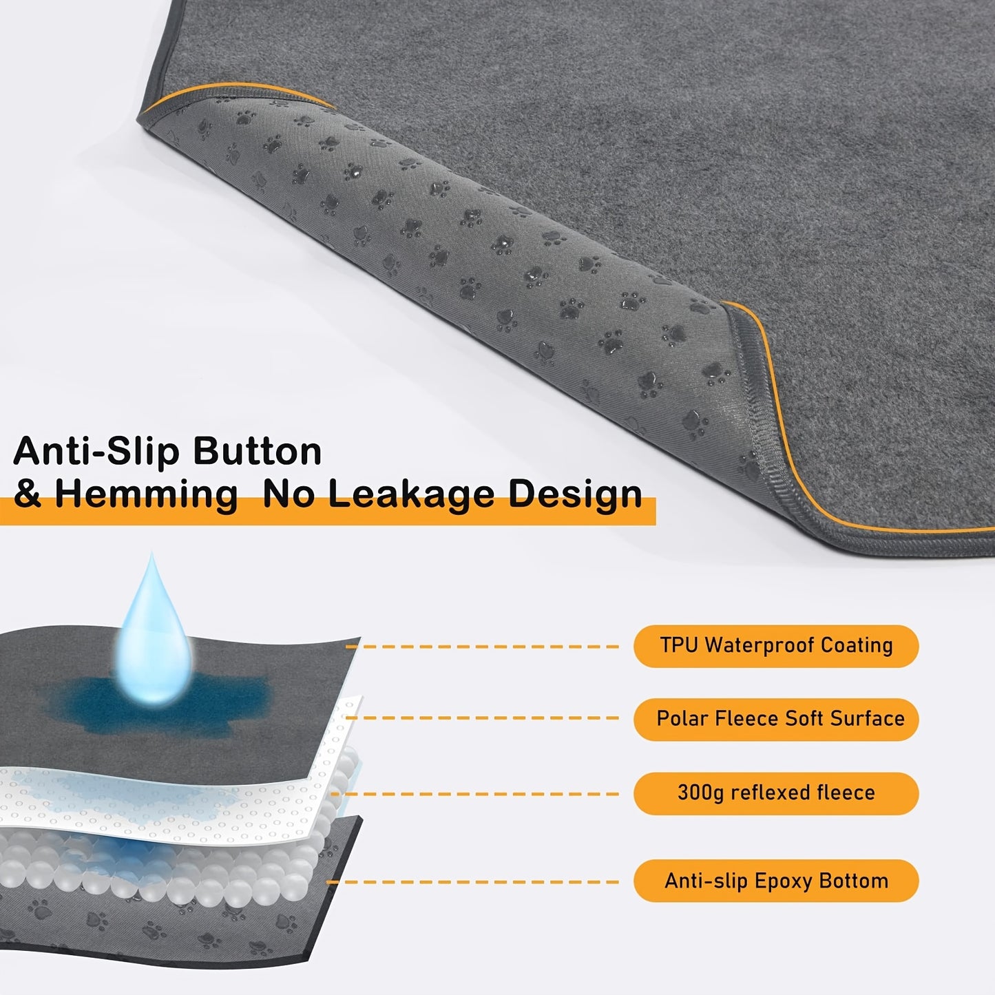 Washable Dog Pee Pads Reusable 2-Pack – Non-Slip 4-Layer Fast Absorbent Puppy Mat for Housebreaking, Whelping, Crate & Incontinence