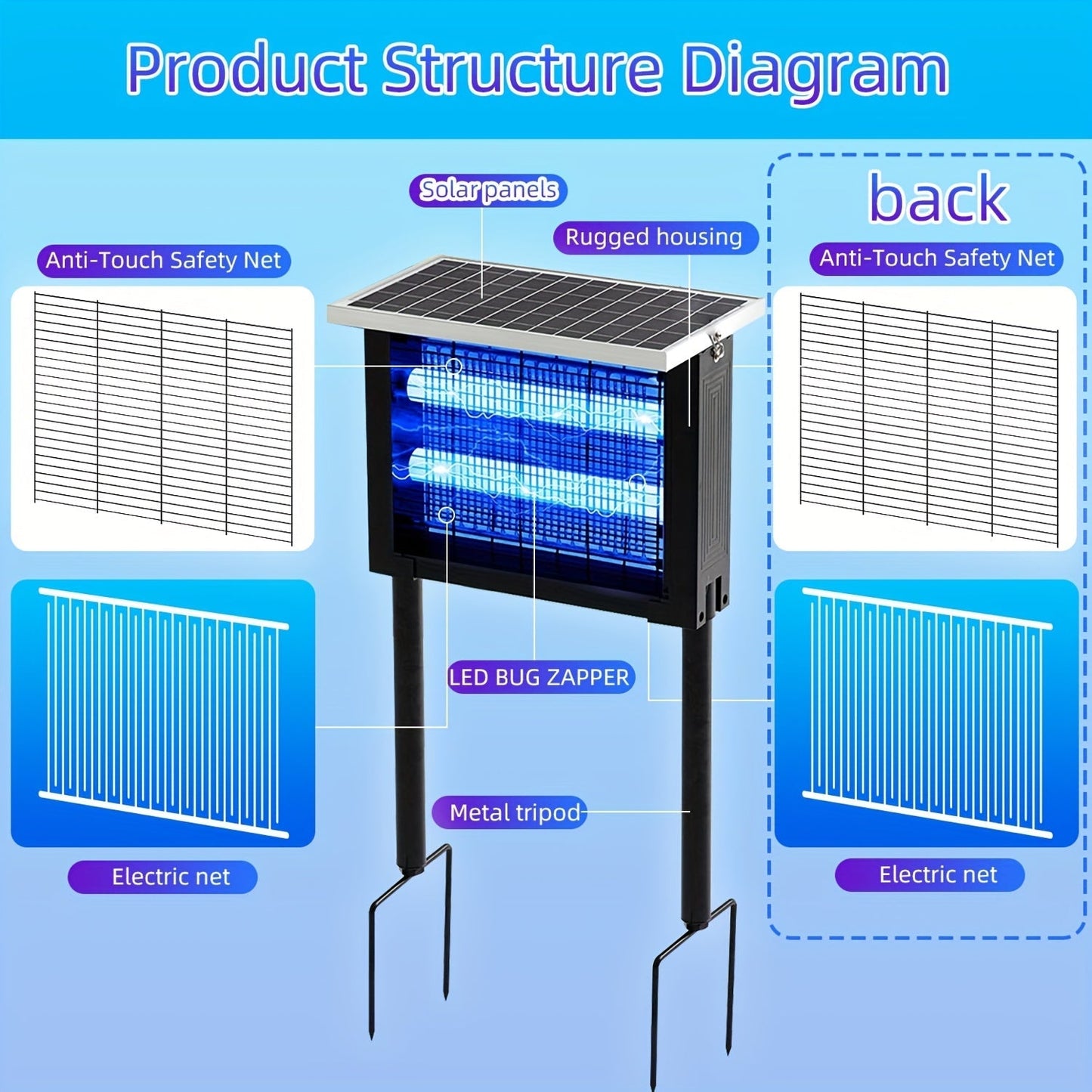 Solar Bug Zapper Outdoor Rechargeable | Patio Garden Backyard Camping