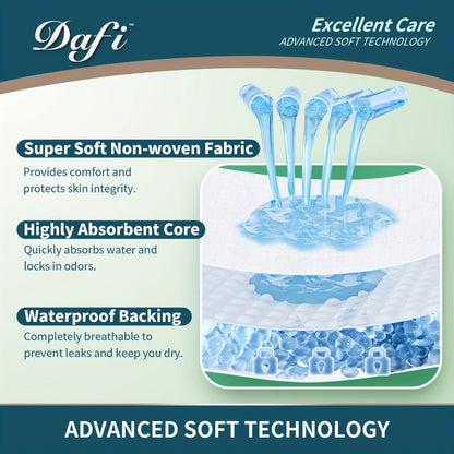 Adult Incontinence Underwear for Women Men Disposable Pull Up Briefs Overnight Bladder for Entryways, Bedrooms and Living Spaces