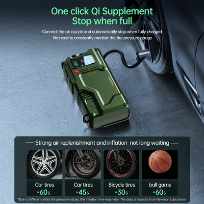 Green Jump Starter and Tire Inflator Enhanced Version with Digital Pressure Display and Clamp Leads
