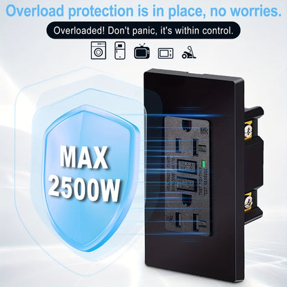 GFCI Outlet 20 Amp Tamper Resistant WR Weather Resistant with Wall Plate ETL Listed for Home Cooking, Dining and Outdoor Meals
