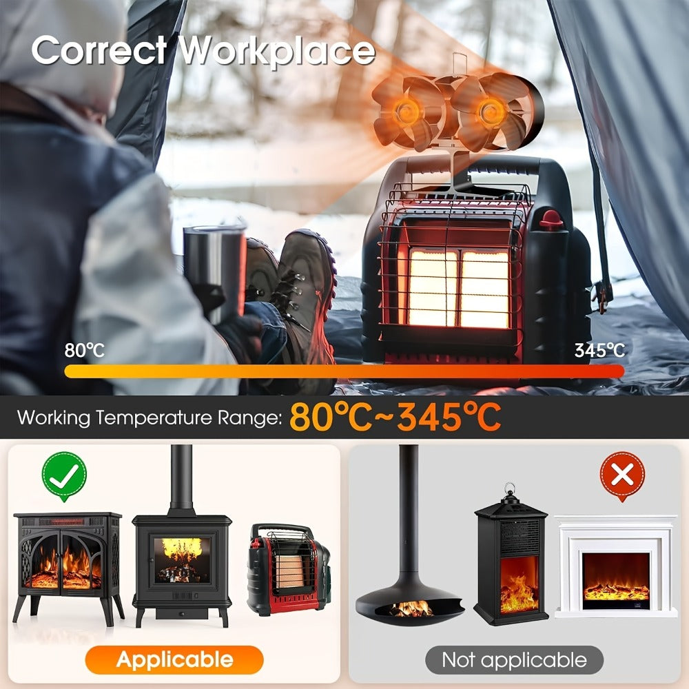 Wood Stove Fan 8-Blade Dual Motor Fireplace Fan Heat Powered for Wood Log Burner Stove for Entryways, Bedrooms and Living Spaces