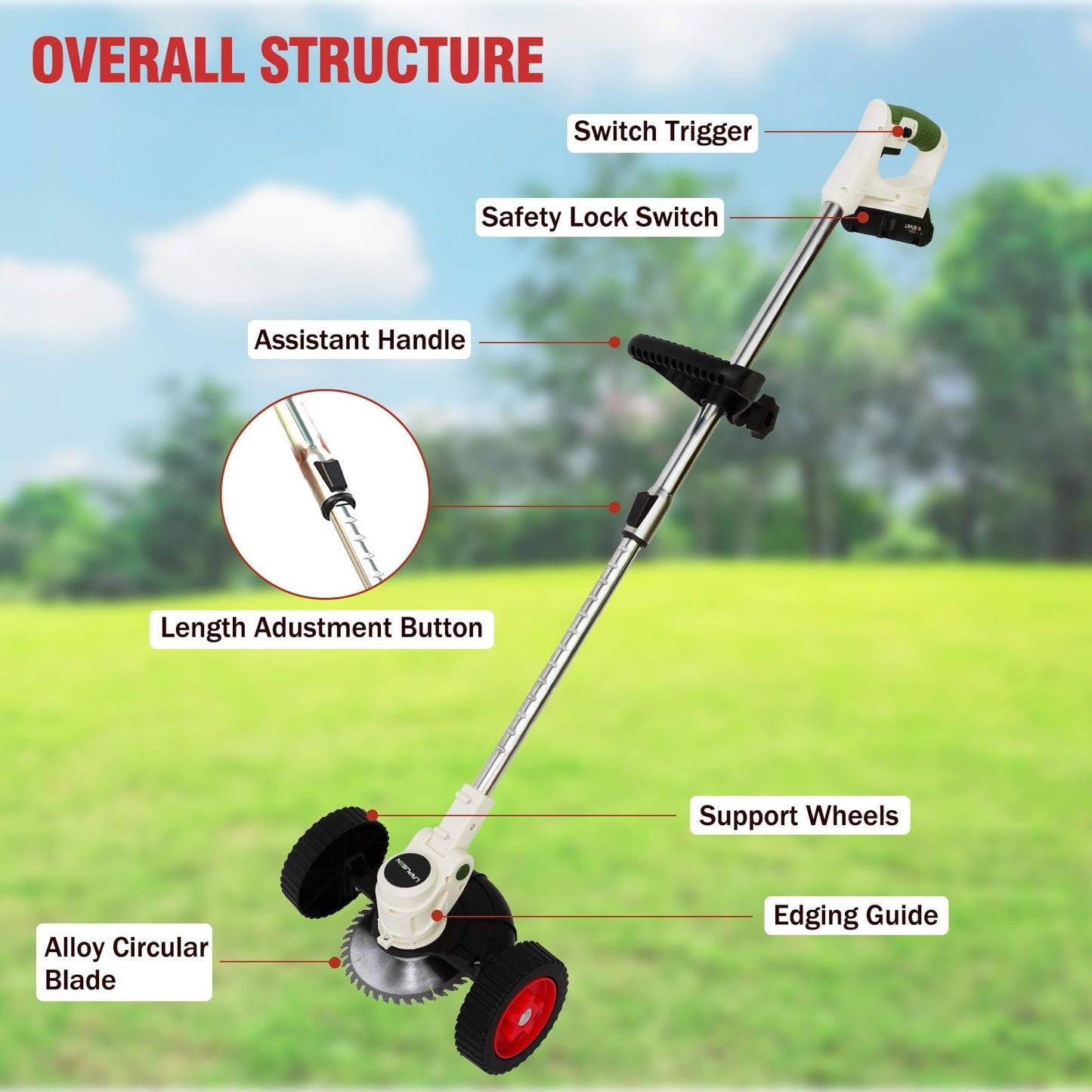 Weed Wacker Cordless 24V Brush Cutter, Electric String Trimmer with 2 Batteries & Charger, 3 Blade Types