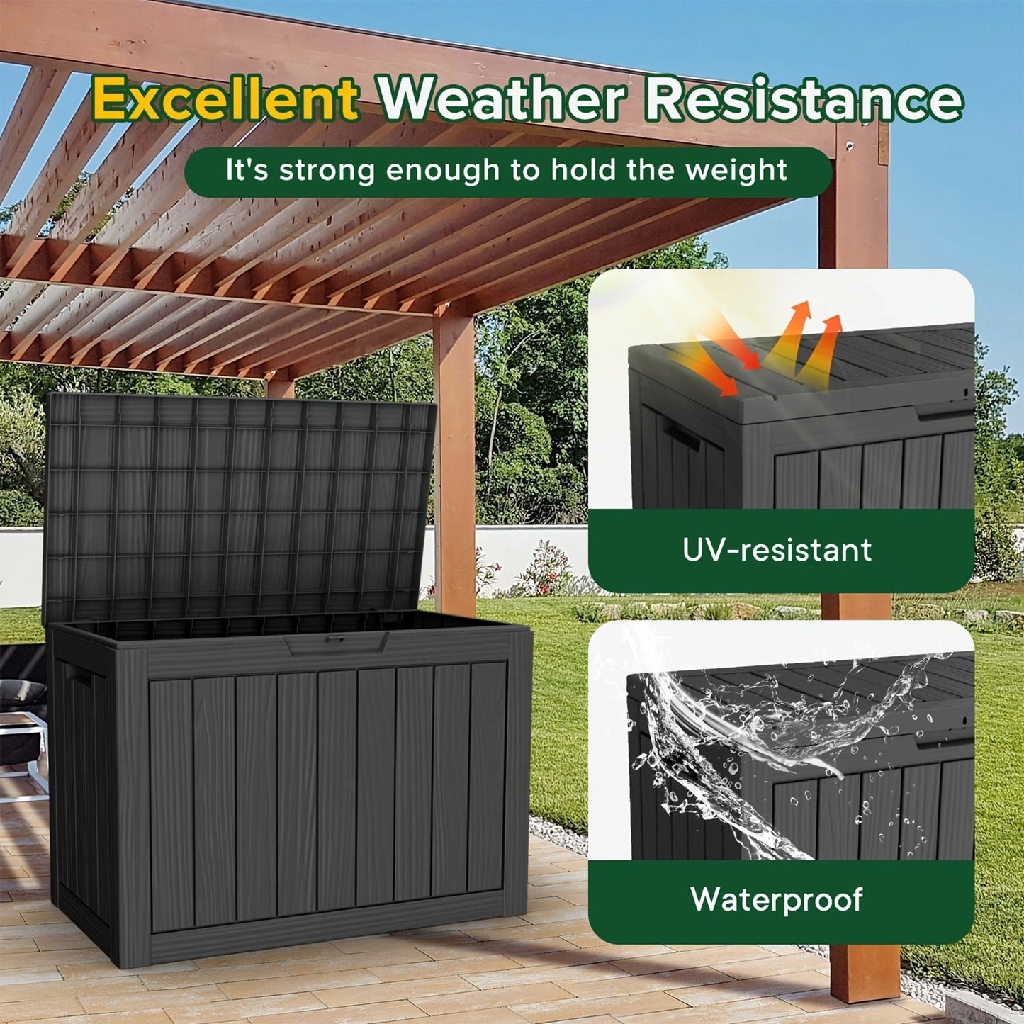 Outdoor Resin-Style Deck Box in 35- or 45-Gallon Sizes with Lockable Lid, Side Handles and Two Colors