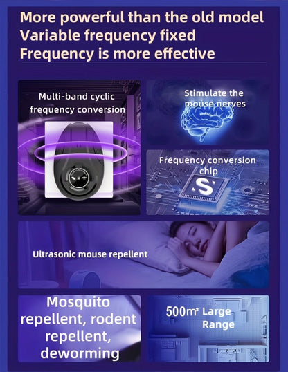 Electronic Pest Repeller, Soundwave Variable Frequency Insect for Home, Shop & Warehouse, Repels Mosquitoes