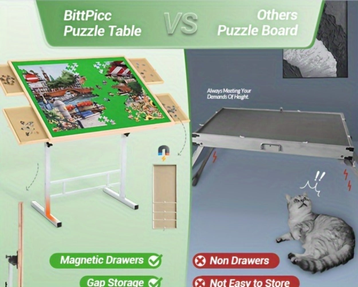 Jigsaw Puzzle Table with 4 Drawers 1500 Pieces – Adjustable Angle & Height 35"x26" Tilting Wood Board with Metal Legs