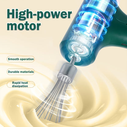 Cordless Electric Hand Mixer Mini USB Rechargeable Whisk Beater 1500RPM for Whipping Cream for Home Cooking, Dining and Outdoor Meals