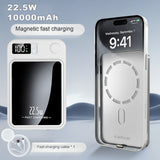 White-10000mAh