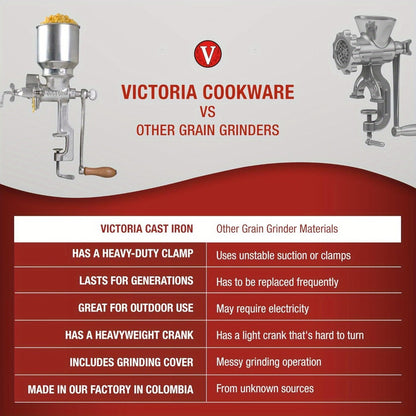 Manual Grain Grinder Mill – Cast Iron Hand Crank Grain Mill with High Hopper, Adjustable Coarse Fine Grinding