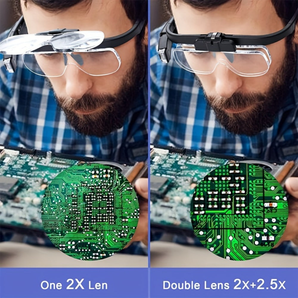 Headband Magnifier with LED Light Hands Free Illuminated Head Magnifying Glass Up to 4.5X for Entryways, Bedrooms and Living Spaces